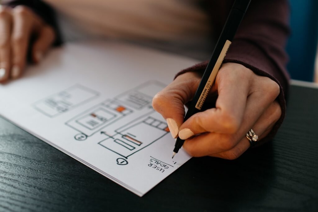 Elementor Professional Web Design